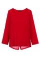 COP COPINE : top avec découpes dos modèle ZENITUDE - collection printemps/été 2017